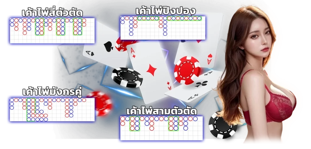 การอ่านเค้าไพ่บาคาร่า/22.04.24/นางแบบ/ไพ่/HOTPLAY888